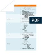 Tablas Completas Seminario 2