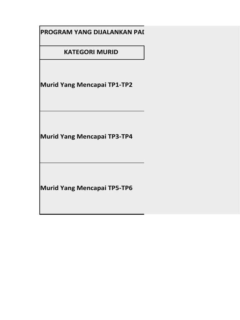 pelaporan-program-cup-2-0-pdf