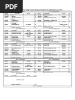 Information Technology Study Plan