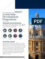 Oxford Women's Leadership Programme Content Breakdown