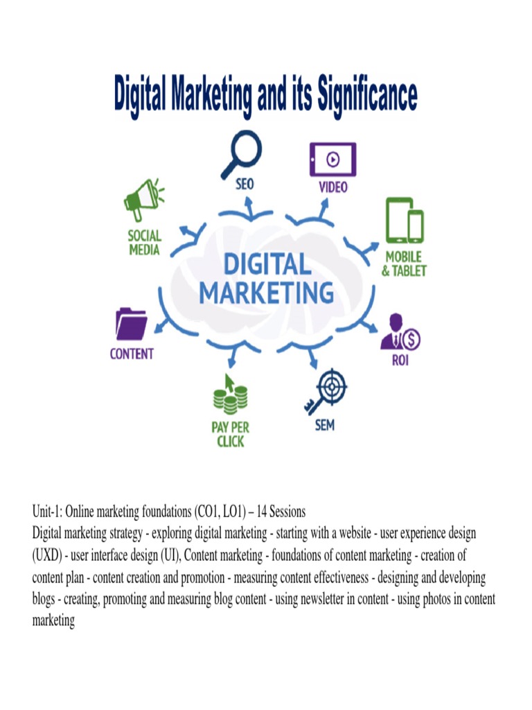 Unit 1 - Digital Marketing | PDF | Websites | Hyperlink