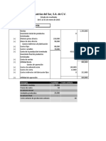 Ejercicio Costeo Directo y Absorbente