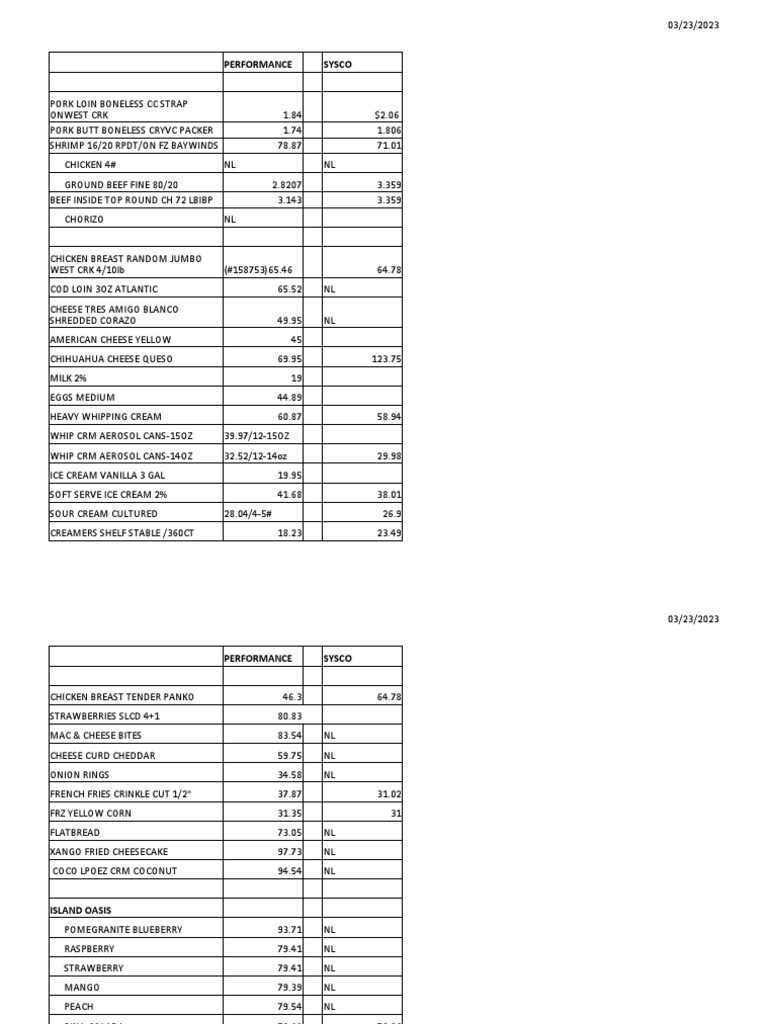 new-price-list-pdf-tomato-cooking