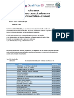 Inglês Intermediário em João Neiva com 25 vagas