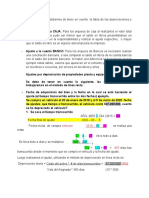 Ajustes SAS patrimonio depreciación honorarios