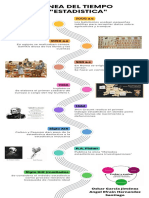 Infografía de Línea de Tiempo Timeline Con Años Fechas Multicolor Moderno PDF