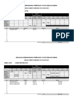 Jadual Waktu Individu 2022-2023