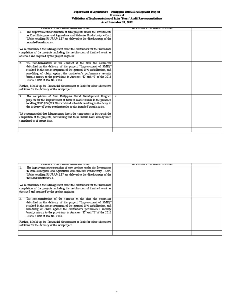 Department of Agriculture | PDF | Economies
