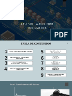 Fases de La Auditoria Informatica