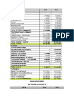 Estados Financieros