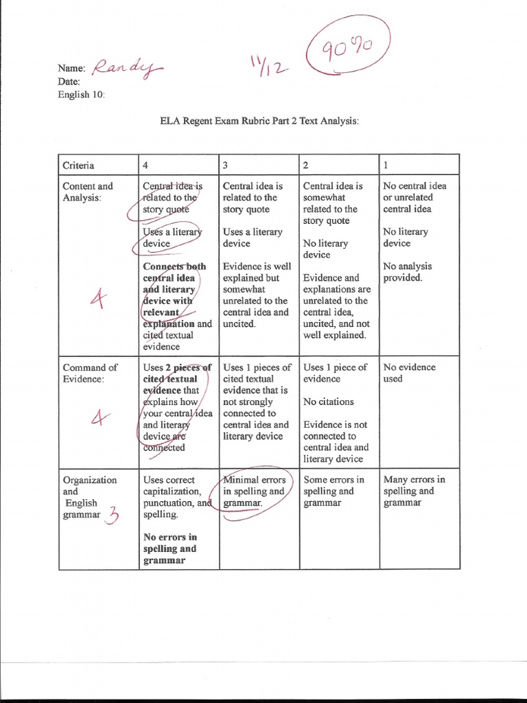 Ela Regent Exam Rubric PDF