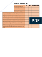 Lista de Mapa Mental