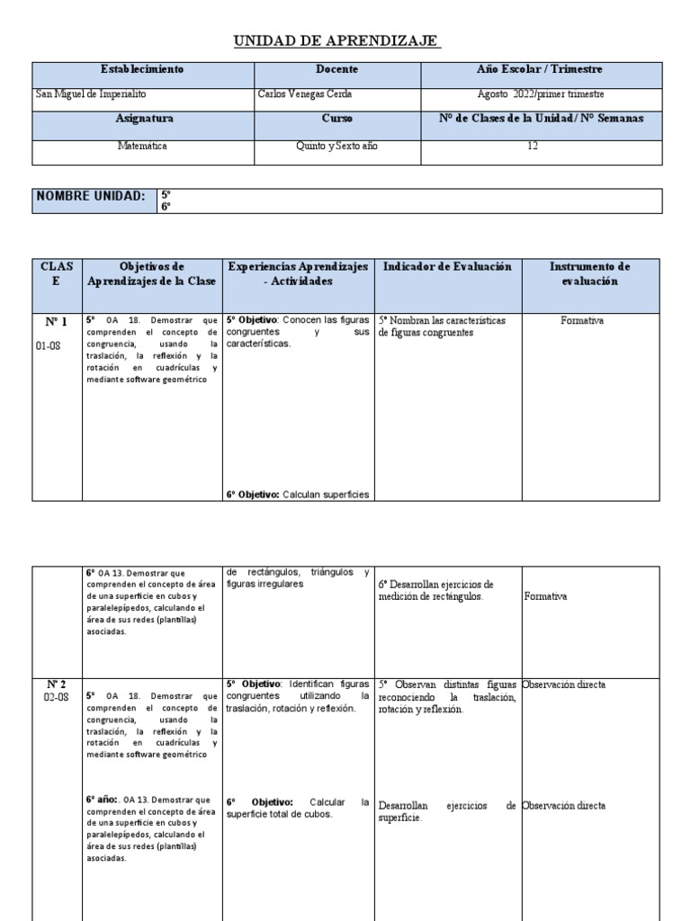Unidad de Aprendizaje en Matemáticas | PDF | Geometría | Rotación