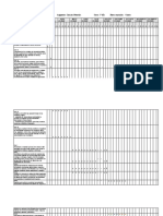 Plan Anual Ciencias 5°