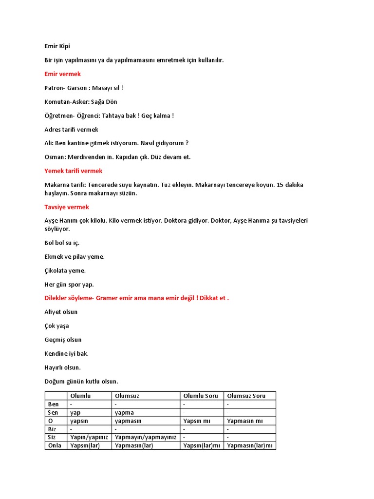 EMİR | PDF