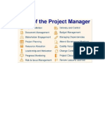 Role of project manager