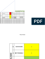 Matriz de Gestión de Riesgos