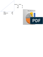 Operaciones Aritmeticas