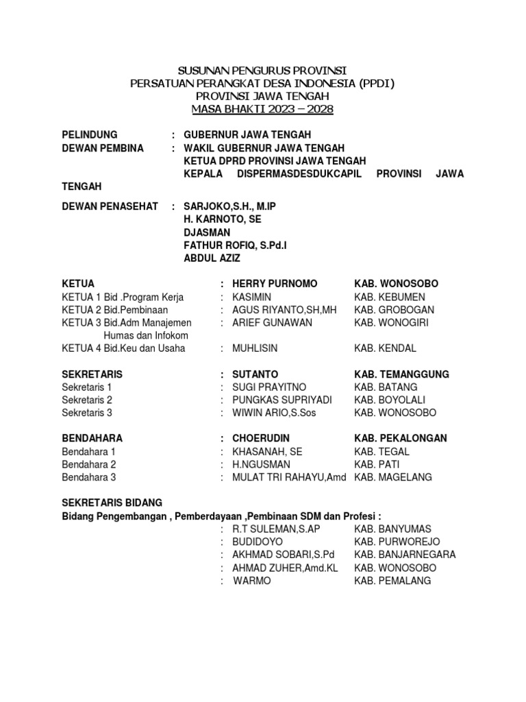 Daftar Pengurus PWI Jawa Tengah 2025-2030