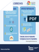 Afiche DERECHOS SEXUALES Y REPRODUCTIVOS.2022 PDF