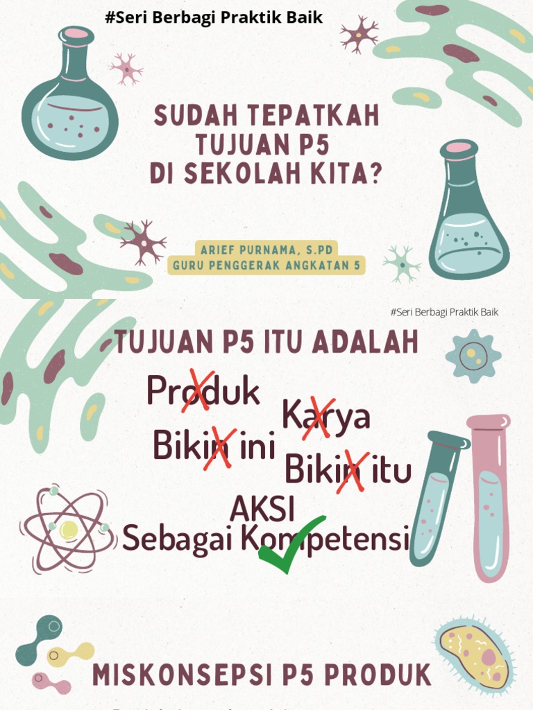 Sudah Tepatkah Tujuan P5 Di Sekolah Kita | PDF