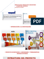 Tema 1 PROYECTO DE IMPACTO SOCIAL PRODUCTIVO COMUNITARIO PDF