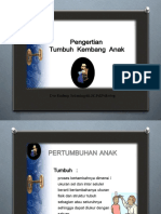 Dra Endang Setianingsih, M.PD, Psikolog