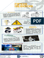 Infografía - Riesgos PDF