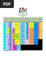 Jadual Minggu Orientasi SRIAZA 2023 Tahap 1