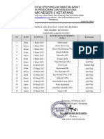 Jadwal Apel Pagi Dan Upacara Maret PDF