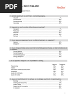 CBS News Polls 3-23-2023