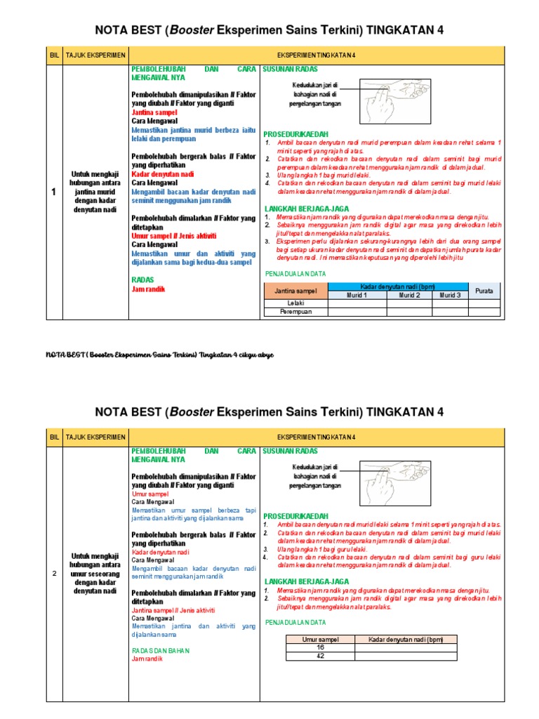Nota Best Tingkatan 4 Cikgu Abye PDF | PDF