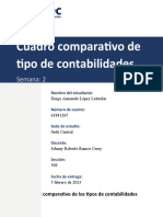 Tarea 2 Cuadro Comparativo Tipos de Contabilidades