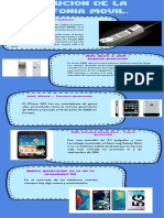 Infografía Algunas Cosas Que Puedes Hacer en Tu Tiempo Libre Divertido Ilustrado Sticker Azul PDF