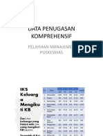 Data Penugasan Komprehensif Pelatihan Manajmeen Puskesmas