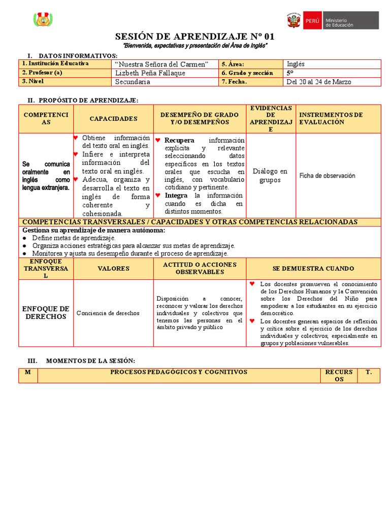 Estableciendo las bases para el aprendizaje Metas, expectativas y
