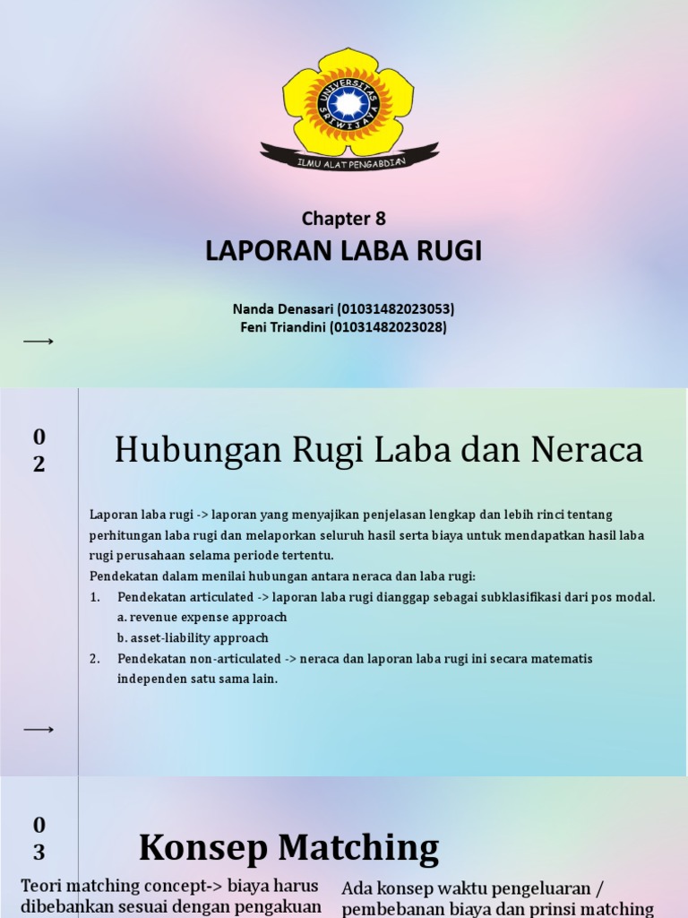 BAB VIII Laporan Laba Rugi PPT Teori Akuntansi | PDF