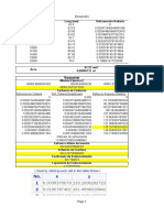 Esfuerzo Deformación