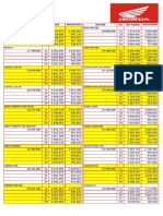 Brosur Honda Maret 2023 PDF