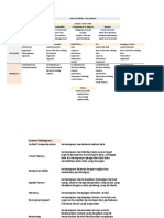 Aspek Penilaian - Recruitment