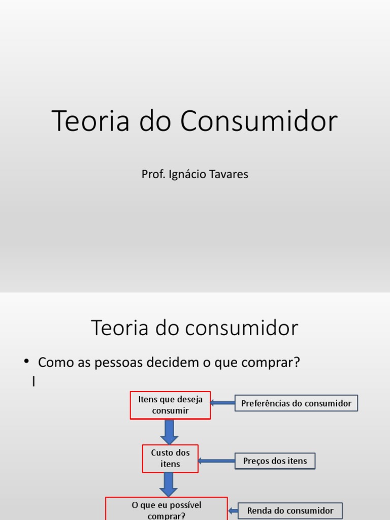 Na Teoria Do Valor Utilidade O Fator Preponderante