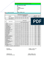 Analisis Butir Soal Uraian IPS2