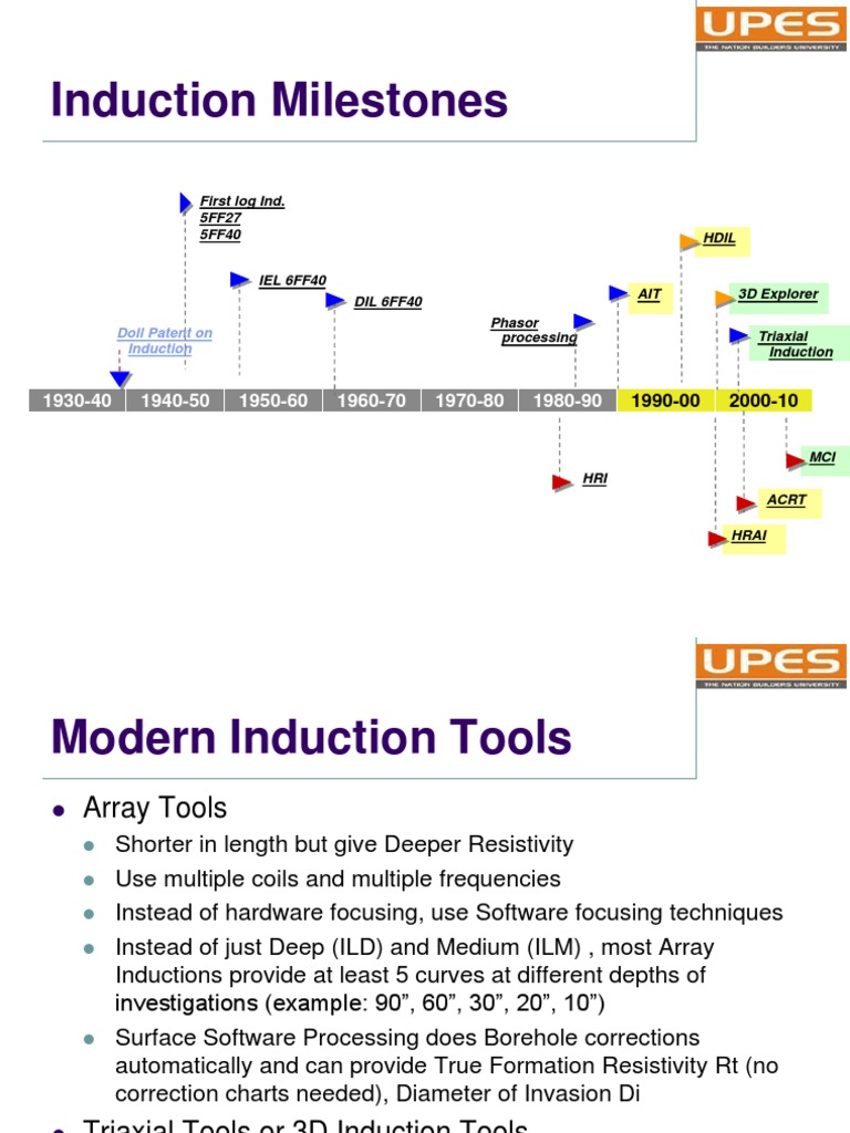 Induction Logging Milestones and Tools | PDF | Electrical Resistivity ...