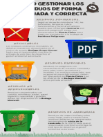 Cómo Tratar Los Residuos de Forma Adecuada y Correcta