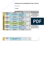 Educación para El Trabajo - Formato Compromiso 1