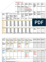 Tableau Des BAC