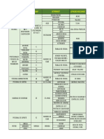 Programa de Necesidades PDF