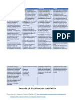 Cuadro Comparativo A4