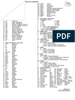 Daftar Kation Dan Anion