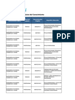 Buscador-Empleos-Concurso-DIAN-2023 T